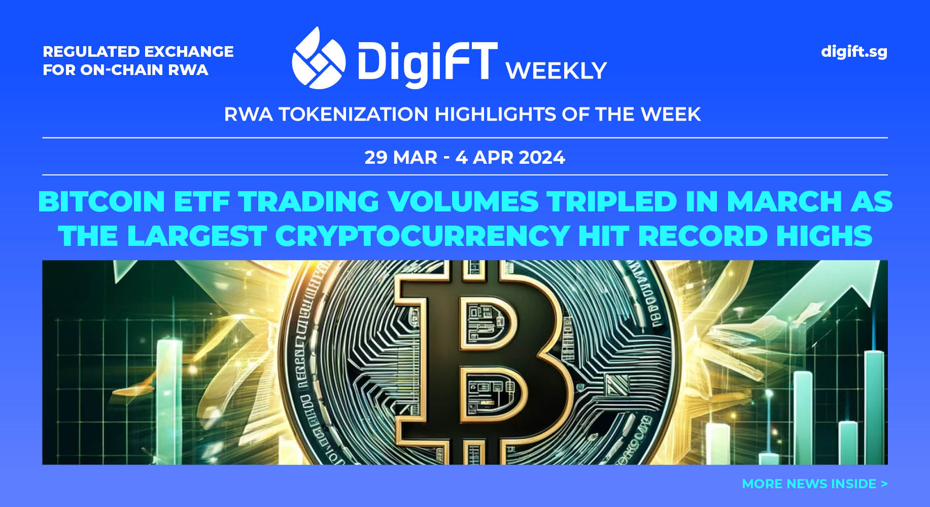 Bitcoin ETF Trading Volumes Tripled In March As The Largest ...